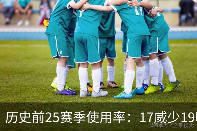 历史前25赛季使用率：17威少19哈登23字母占据前三 东契奇上榜6次